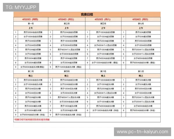 2026年游泳赛事防疫与安全标准常态化，游泳竞赛规则2014至2018