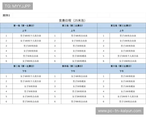 2026年游泳赛事防疫与安全标准常态化，游泳竞赛规则2014至2018